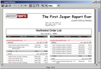 JasperReports - Java Reporting