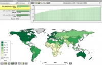 StatPlanet Map Maker 2.2