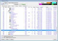 Task Manager DeLuxe 2.80