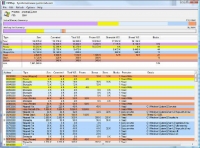 SysInternals VMMap 3.31