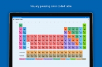 Elements: The Periodic Table 22404.425
